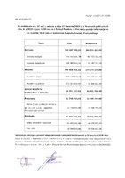 WB BIP.pdf