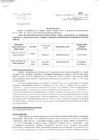 Wykaz nieruchomości Skarbu Państwa przeznaczonych do nieodpłatnego przekazania na rzecz Gminy Suchy Las, w związku z odwołaniem darowizny tych nieruchomości przez Gminę Suchy Las.pdf