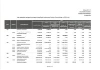 5.zal.4 plan wydat..pdf