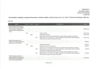 8.zal.7 plan doch. i wyd..pdf