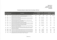 9.zal.8 plan dot..pdf