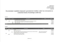 10.zal.9 plan doch. i wyd..pdf