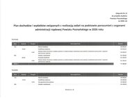 13.zal.12 porozum. z rząd..pdf