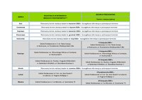 Harmonogram 2025-2026 17.11.2025.pdf