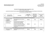 Zał. 1 do uchwały - Preliminarz.pdf