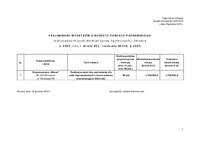 Zał nr 1 do uchwały  w spr. wyboru oferty preliminarz.pdf