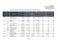 Załącznik Nr 4.pdf