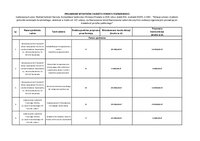 Pomoc społeczna 2026.pdf