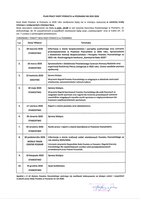 Plan Pracy Rady Powiatu w Poznaniu na 2026 r..pdf