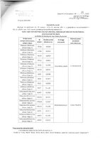 Wykaz części nieruchomości oraz nieruchomości, stanowiących własność Skarbu Państwa przeznaczonych do zbycia w drodze darowizny na rzecz Gminy Suchy Las.pdf