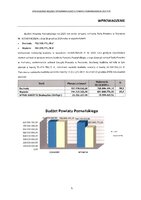 wprowadzenie 2025.pdf
