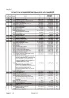 zal3 wydatki 2025.pdf