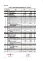 zal4 wydatki 2025.pdf