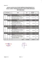 zal5 wydatki 2025.pdf