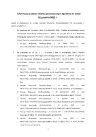 1. dane o zmianach stan. mienia 2025.pdf
