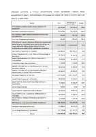 6.doch. z tytułu prawa własności.pdf