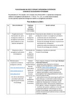 1.PLAN DZIAŁANIA 2026 Deklar.dostęp.DD.pdf