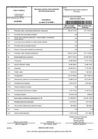 Rachunek zysków i strat.pdf