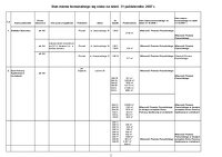 5950_Stan_mienia_komunalnego_-_aktualizacja_na_dzie___31_10_2007_r__.pdf